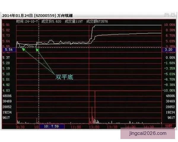 精准分析与深度预测 打造专业体育竞猜策略平台